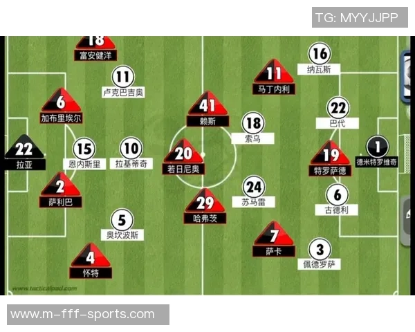 欧冠足球2教练数据分析与战术策略探讨全面解读